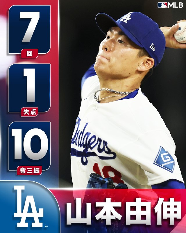 📸 @MLBJapan💪  が圧巻投球で自己最多13勝目！7回1失点10奪三振のナイスピッチング！ここまでキャリアハイのシーズンを送っている  のエースは、今季どこまで数字を積み上げていくのでしょうか？🤩 #山本由伸 #ドジャース #日本人選手情報原文 #MLB日本選手