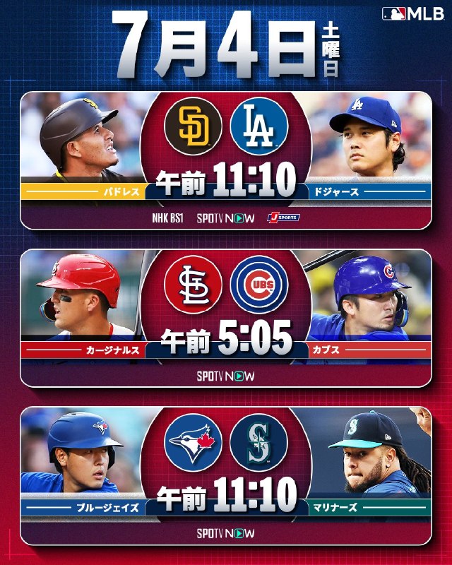 📸 @MLBJapan／明日は土曜日！注目ゲームはこちら🙌＼🔥  が二刀流デーで9勝目を狙う！投打に渡る活躍でパドレスに連勝なるか？▶️ NHK、J SPORTS、SPOTVNOWで生中継！お楽しみに！ #大谷翔平 #試合予告原文 #MLB日本選手