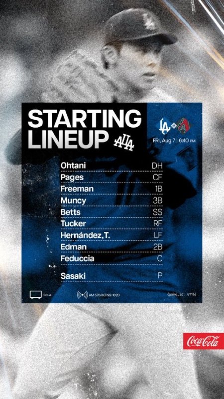 📸 @30R9gmaMUy3guDJ本日の大谷翔平は1番DHで先発出場！↓先発投手は佐々木朗希🔥ドジャースの連敗を止められるか!?.今日から西地区2位のDバックスとの3連戦相手投手は右腕メリル・ケリー(8勝9敗 防御率5.04 WHIP1.49)試合開始:10時40分 #大谷翔平 #佐々木朗希原文 #MLB日本選手