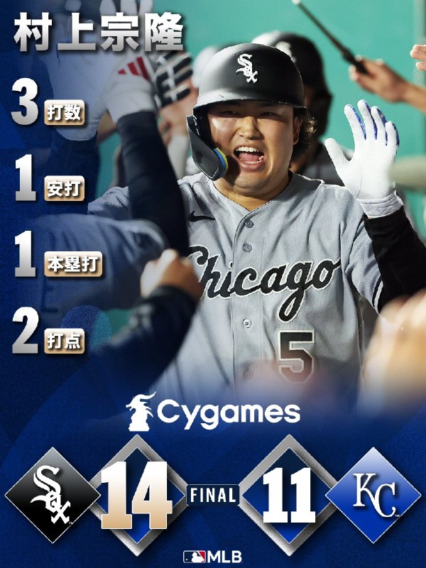 📸 @MLBJapan⚾️  33号2ランホームランホワイトソックスが11-4で勝利🧦 に並ぶ日本人トップタイに🇯🇵@Cygames_PR #村上宗隆 #岡本和真 #本日の試合結果原文 #MLB日本選手
