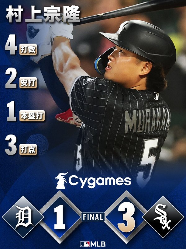 📸 @MLBJapan⚾  32号先制3ランでホワイトソックスが勝利 @Cygames_PR #村上宗隆 #本日の試合結果原文 #MLB日本選手