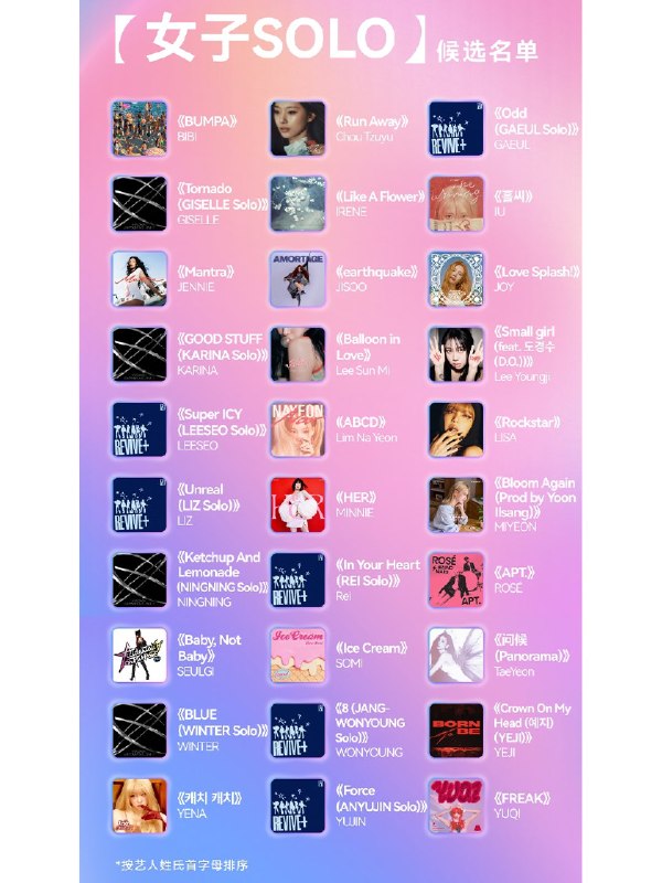 📸 @yeji_news ×3with “Crown On My Head” is nominated for Best Female Solo at <Billboard TOP K-ARTISTS> campaign! The voting at the TME Chart × Billboard China voting channel officially starts today, June 12.“The nominees are selected based on their performance on the Tencent Music K-Pop Chart and recommendations ... #YEJI原文 #黄礼志📸 @yeji_news ×3with “Crown On My Head” is nominated for Best Female Solo at <Billboard TOP K-ARTISTS> campaign! The voting at the TME Chart × Billboard China voting channel officially starts today, June 12.“The nominees are selected based on their performance on the Tencent Music K-Pop Chart and recommendations ... #YEJI原文 #黄礼志