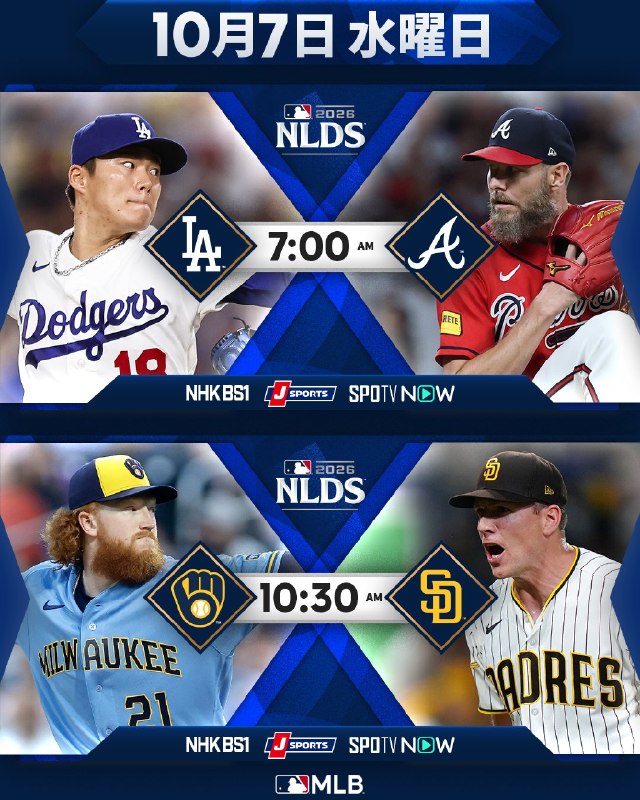 📸 @MLBJapan／明日はいよいよNLDS第3戦🍿＼⚾️  先発は  ブレーブス先発はクリス・セールエース同士のぶつかり合いに注目🔥⚾️ 2連勝のブルワーズがサンディエゴへ！ 先発はピベッタ！本拠地で白星を挙げ、反撃の狼煙を上げられるか？📺 ポストシーズンの熱戦をお見逃しなく！▶️ NHK、J SPORTS、SPOTVNOWで生中継！お楽しみに！ #ドジャース #山本由伸 #パドレス #試合予告 #ポストシーズン2026原文 #MLB日本選手