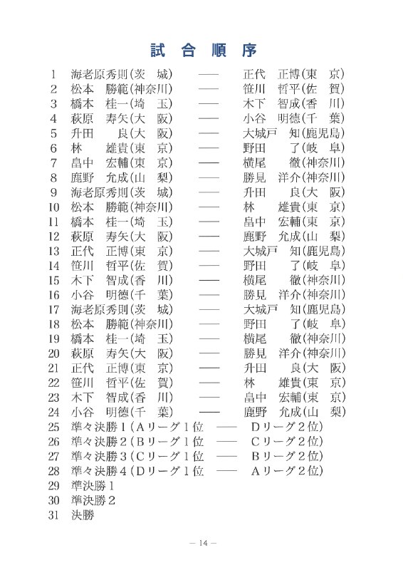 📸 @Kendo_Jidai ×3第13回全日本選抜剣道七段選手権大会まであと８日となりました