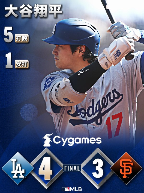 📸 @MLBJapan今日の  は5打数1安打 は4-3で勝利しました👏🏻日本人選手のハイライト映像は公式YouTubeチャンネルでチェック👉