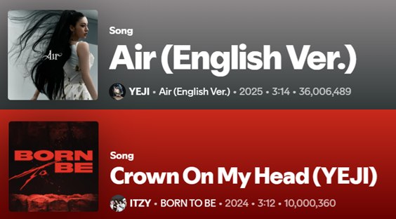 📸 @yeji_newsSPOTIFY UPDATE[8/10] ‘Air’ + 'Air' (English Ver.) has surpassed 36M streams! 🎉[8/10] ‘Crown On My Head’ has surpassed 10M streams! 🎉🌬️ 