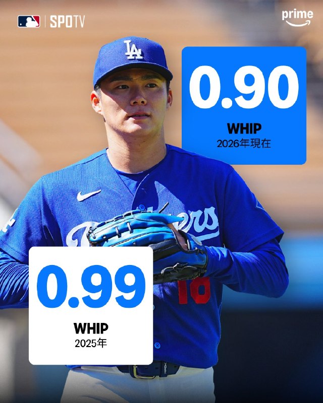 📸 @pvsportjp去年の山本由伸と、今年の山本由伸 🆚WHIP0.99から0.90へ
