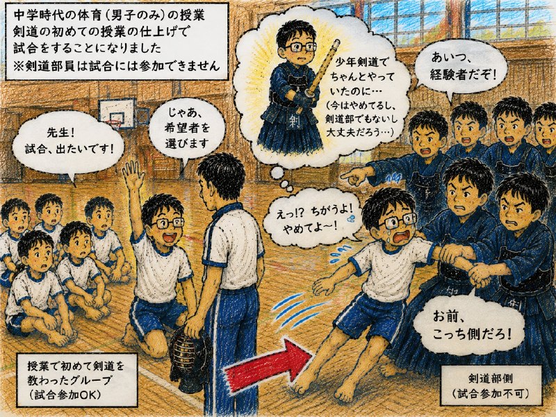 📸 @shinji_marosan皆様こんばんは😊今日  稽古なしなので昔話中学体育の剣道、最後に剣道部員以外で試合剣道を辞め文化部だった僕は喜んで立候補🙋すると剣道部員「あいつ経験者！」「お前こっち側だろ！」試合参加不可😭初心者席🔰は中学時代に破壊済み🤣それでも今なお、ぴよぴよひよこ🐥初心者🔰席を捜索中です😂 #剣道原文 #剣道